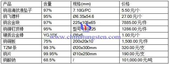 2016810uϽӲ|(zh)Ͻr(ji)